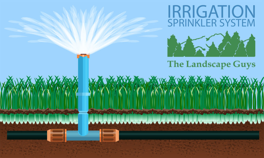 irrigation system plan and design